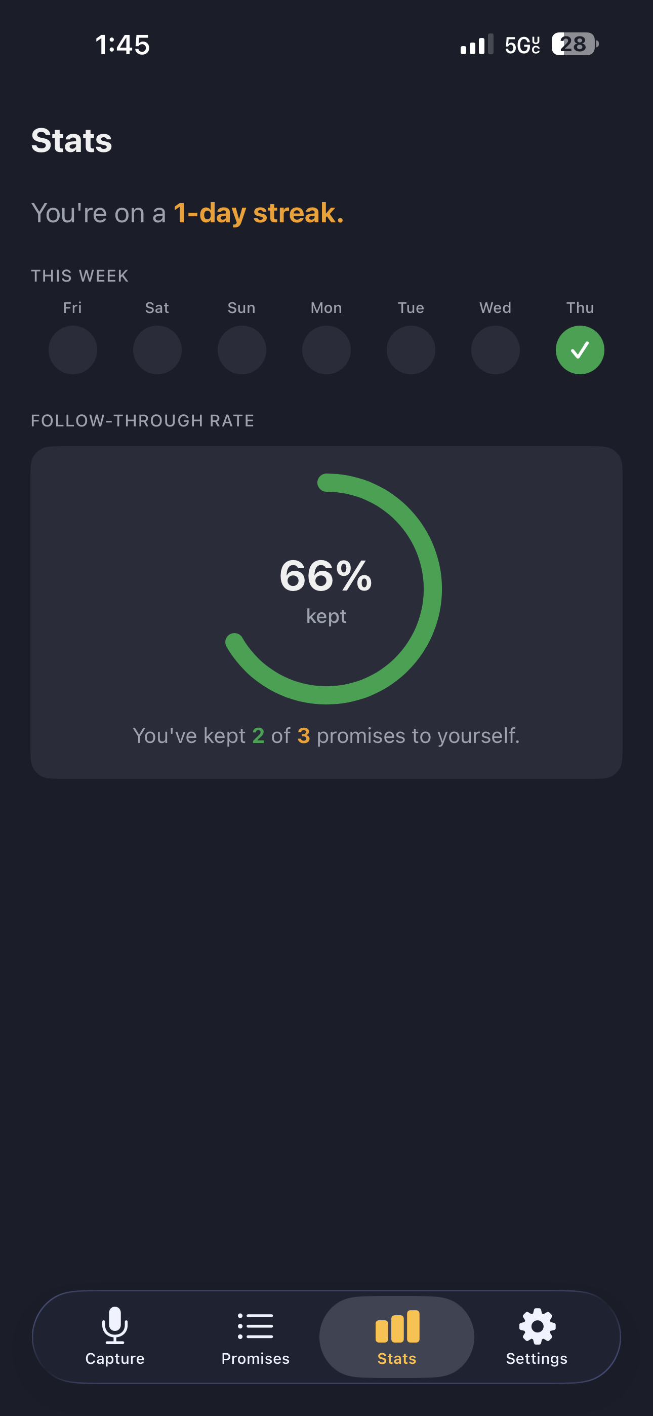 Stats